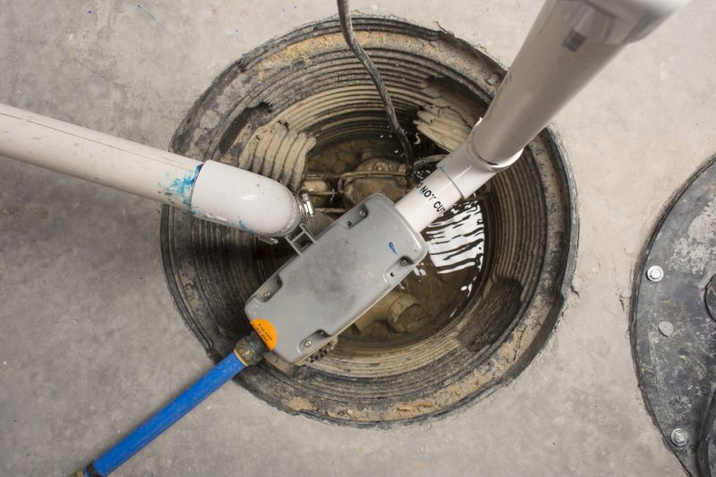 Sump Pump Drainage Installation
